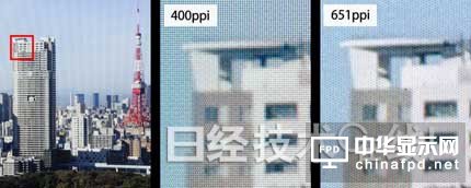 JDI開發(fā)出VR專用超高精細高速液晶面板