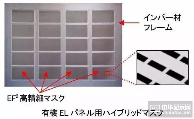 Hitachi Maxell開發出基于電鑄技術的高精度FMM