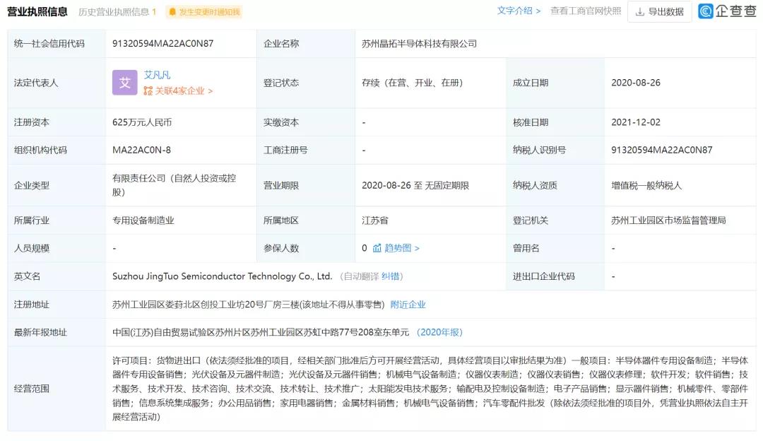 設(shè)備 | 華為哈勃入股半導體公司蘇州晶拓