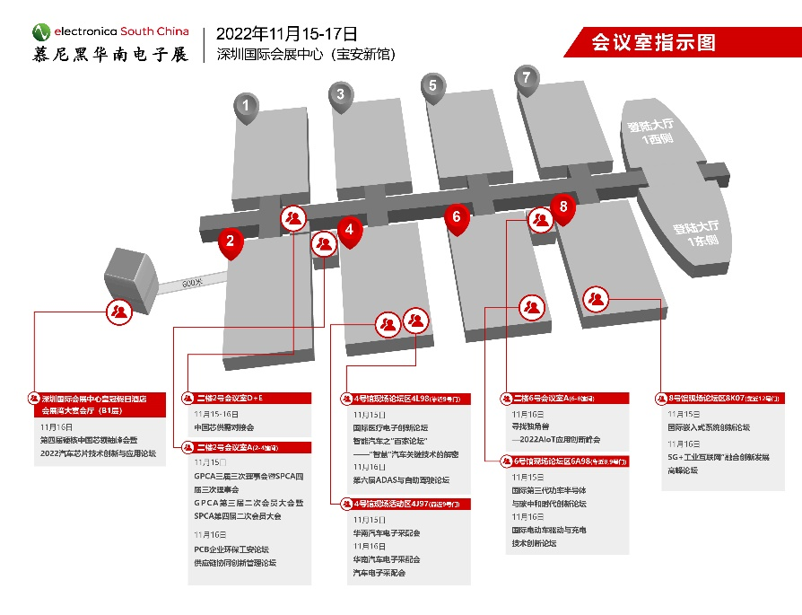 2022慕尼黑華南電子展11場同期論壇及峰會時間地點匯總！