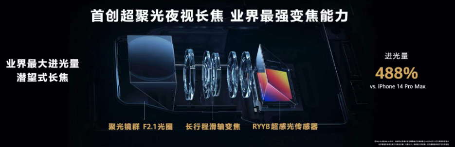 華為P60系列發(fā)布：華為A股核心供應(yīng)商名單曝光