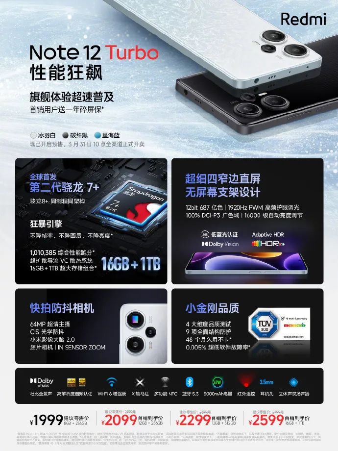 天馬供屏！Redmi Note 12 Turbo發布