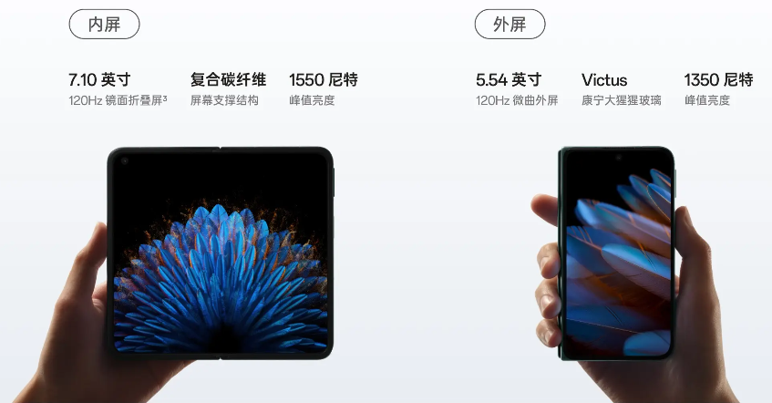 ϢQOPPO Find N3(ni)7.82Ӣ