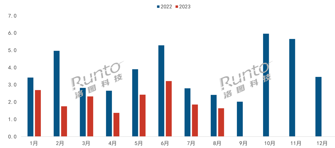 AR𣬙CAӋ2023ЇMЈN_22f_q120%