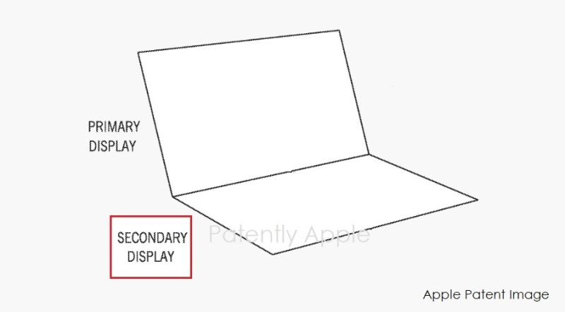 消息稱LG Display正研發新型OLED面板，未來將裝備到蘋果iPad和MacBook產品中