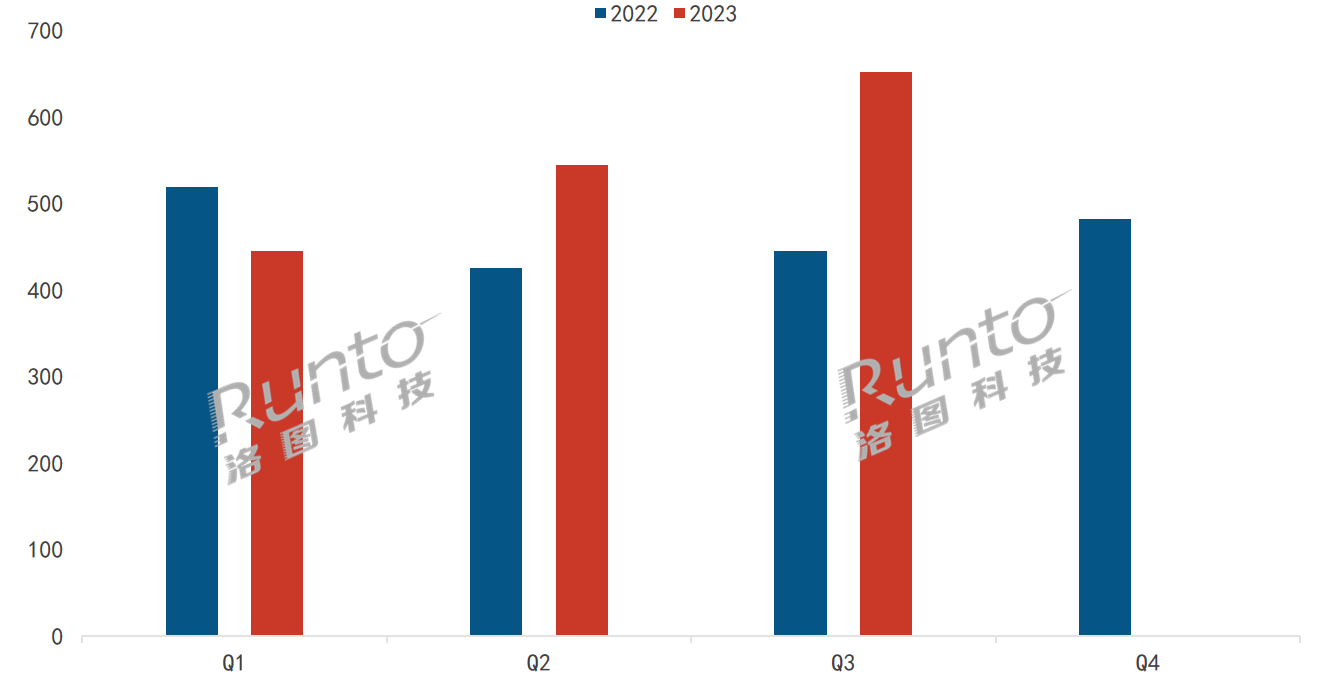 Q3z^Ј~q50%塢ȾӿF