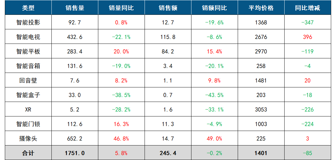2023Q3Ї͏dO侀Ј