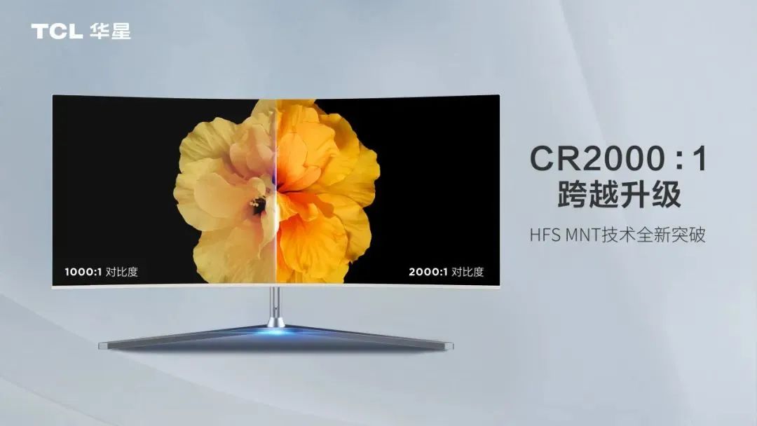 TCL華星HFS MNT技術升級，對比度提升至2000:1