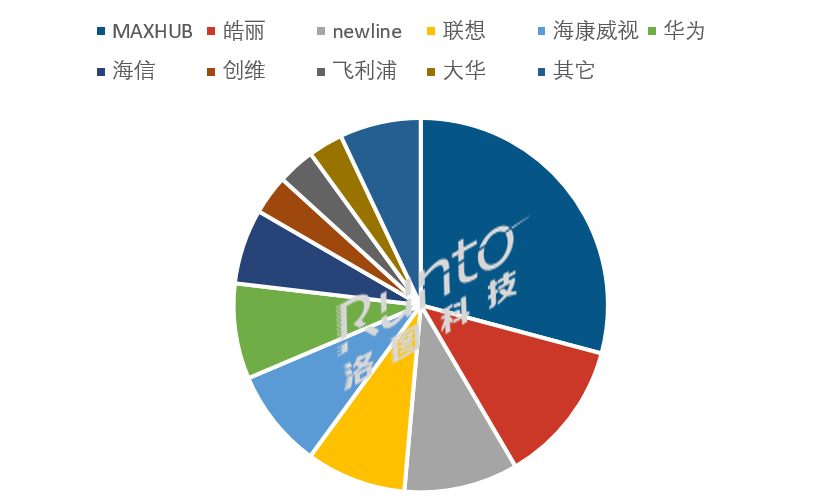 DƼǰýƽӋNµ 24.2%