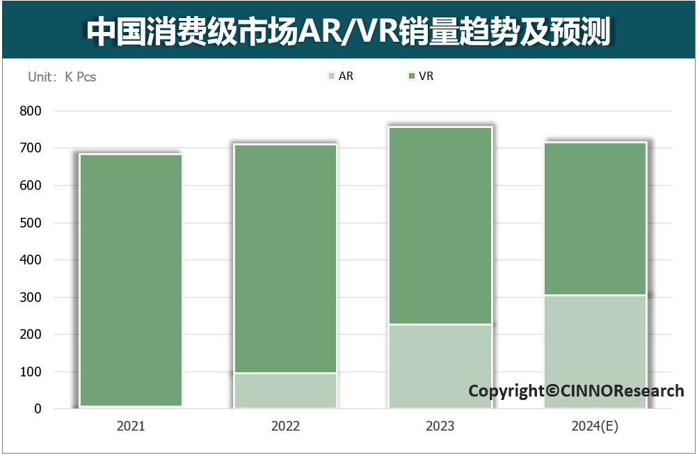 2023MXRͬ΢6.5%OּaI
