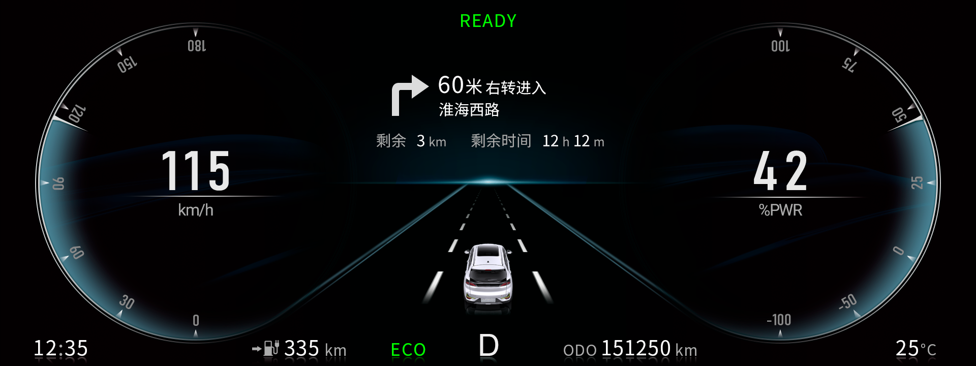 官宣！HKC惠科宣布車載業務成功通過全球頭部大客戶審核