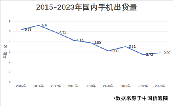 2024ϰ֙CИI(y)Y(ji)һ~“AI”