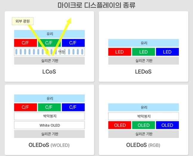 n“QLEDoS”Ŀаlһ@ʾg