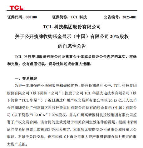 TCLA26.15|ԪժُVݸ¿ƿسеLGDCA 20%ə