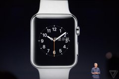 ˣApple Watchȡ܇耳