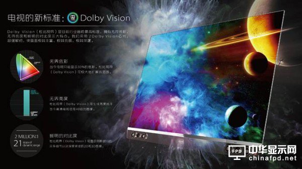 4色HDR助力 創維OLED S9-I再創畫質巔峰