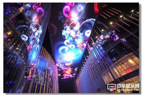 LED@ʾ