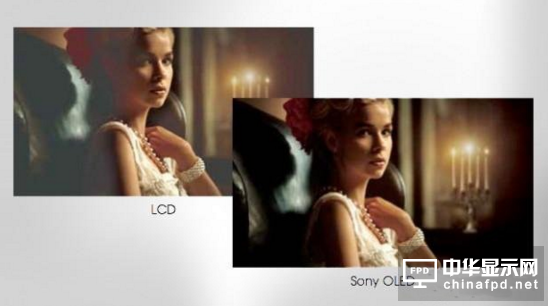 OLED