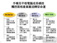 鎴愰暦闋撴尗 瑙告帶闈㈡澘鍙奍C鍏徃绱涘皨鍥犳噳涔嬮亾