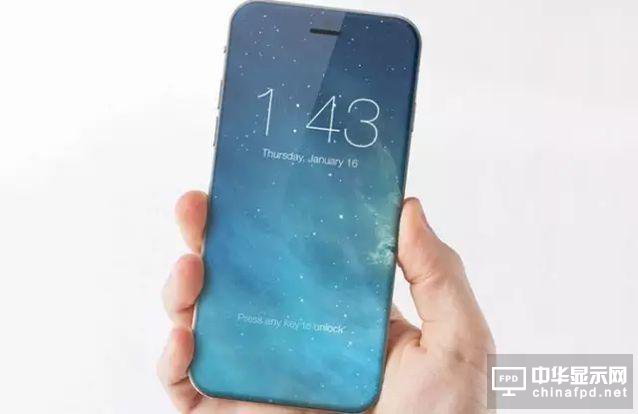 iPhone 8Ҫ3D֙C|lչʷ