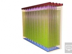 ǡ⡢|֥Intel(zhn)3D NAND3D NANDʲô
