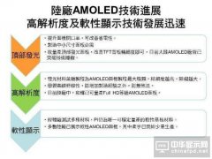 國內OLED面板發展迅速 與國外仍有差距