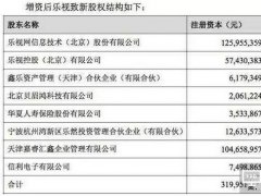 信利7.2億元債轉股認購樂視致新 A輪融資投前估值300億