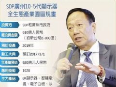 鴻海廣州10.5代廠動工已箭在弦上