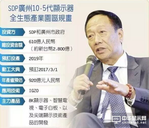 鴻海廣州10.5代廠動工已箭在弦上