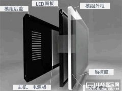 模組廠積極擴(kuò)產(chǎn) 國產(chǎn)設(shè)備廠商持續(xù)獲益