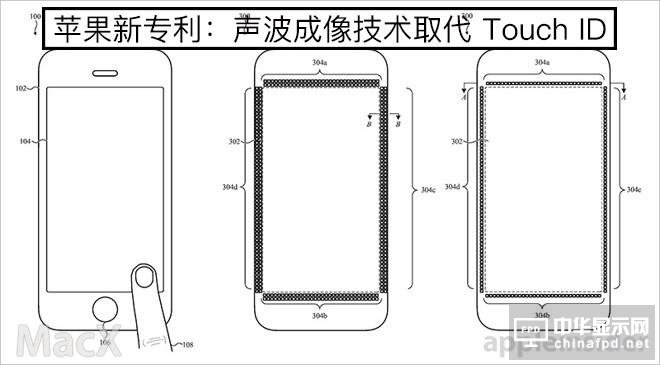 蘋果新專利曝光：聲波成像取代Touch ID