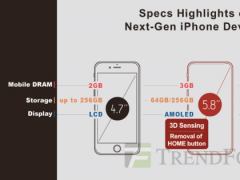 iPhone無法全部轉(zhuǎn)用OLED屏幕！該消息已被LG顯示器CEO證實(shí)
