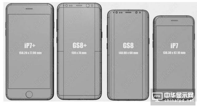 Galaxy S8尺寸對比圖曝光 iPhone 7相形見拙