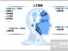 強(qiáng)哥的報(bào)告說(shuō)了我們將邁向人工智能時(shí)代