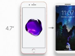 因為OLED顯示屏 iPhone 8可能會是史上最貴iPhone