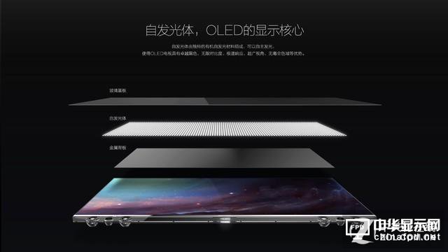 不用再等了！OLED技術(shù)已經(jīng)成熟降價(jià)20%