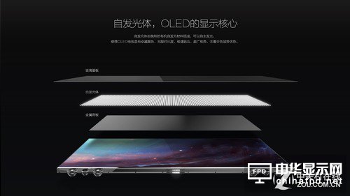 自發光是OLED顯示器的天然優勢