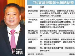 兩岸觸控龍頭結盟 歐菲光4.1億元入股TPK