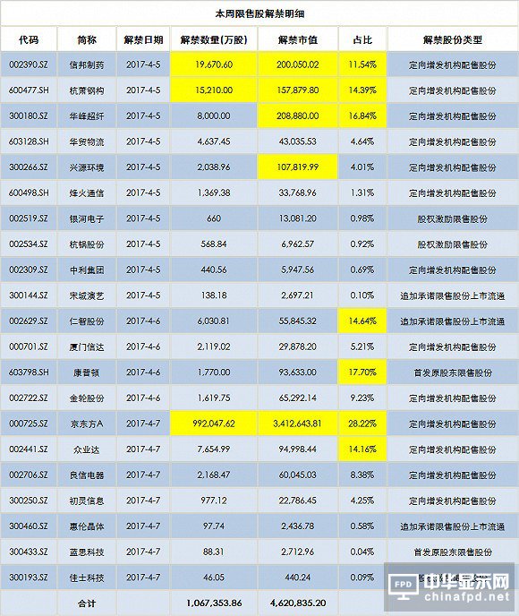 浜澅鏂笰杩戠櫨鍎勮偂鍗冲皣瑙ｇ涓婂競娴侀€�