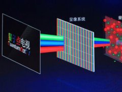OLED再無優勢 量子點將成顛覆行業的次世代技術