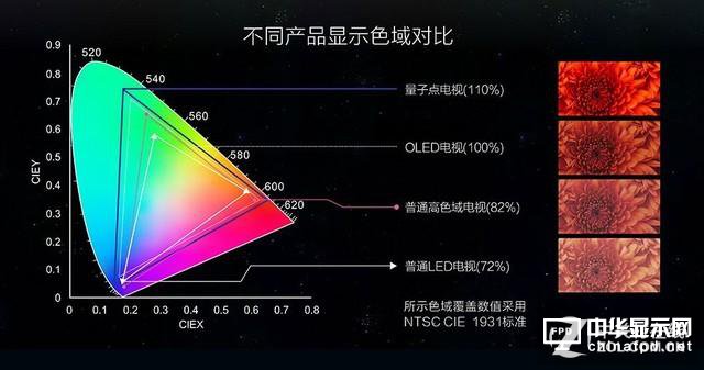 c/OLED/ @NҕlV?