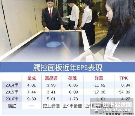 觸控面板淘汰賽 露曙光