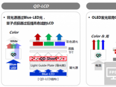 QLEDo[ÓҺ|