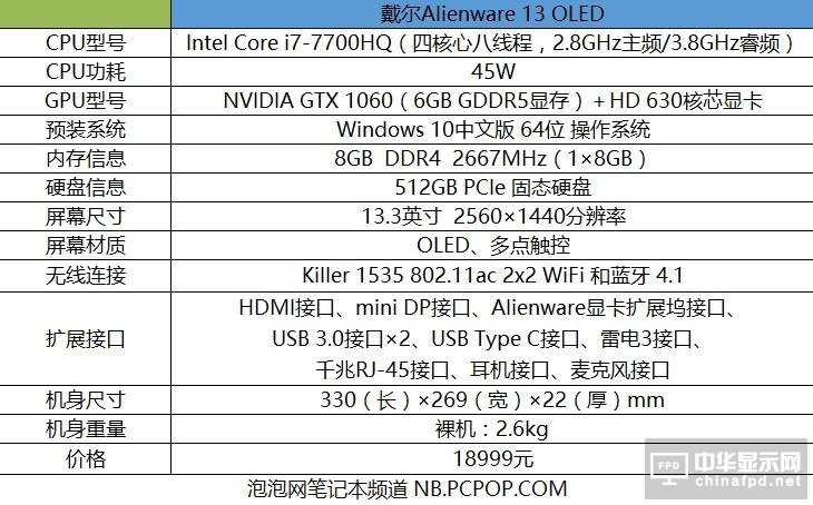 七代i7＋GTX 1060 Alienware 13 OLED版評測