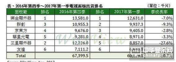娑叉櫠闈㈡澘鍗冲皣杩庝締棣栭檷锛熷湅鐢�(ch菐n)灞忚搫鍕㈠綆閬撹秴杌�