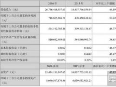 歐菲光2016年營收和凈利增長雙向利好 三大業務把控市場主導