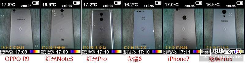 小米5c評測：對比一加3/360N5/榮耀8/諾基亞6 澎湃S1“真實水平”如何？
