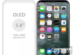 蘋果旗艦機種受寵 帶動IGZO平板面板出貨量