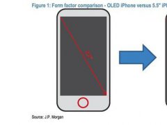 铇嬫灉iPhone 8瑷▓绱扮瘈鏇濆厜锛歄LED灞�/闆欐敐