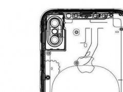 iPhone 8ǰpzC F(xin)õĘRe
